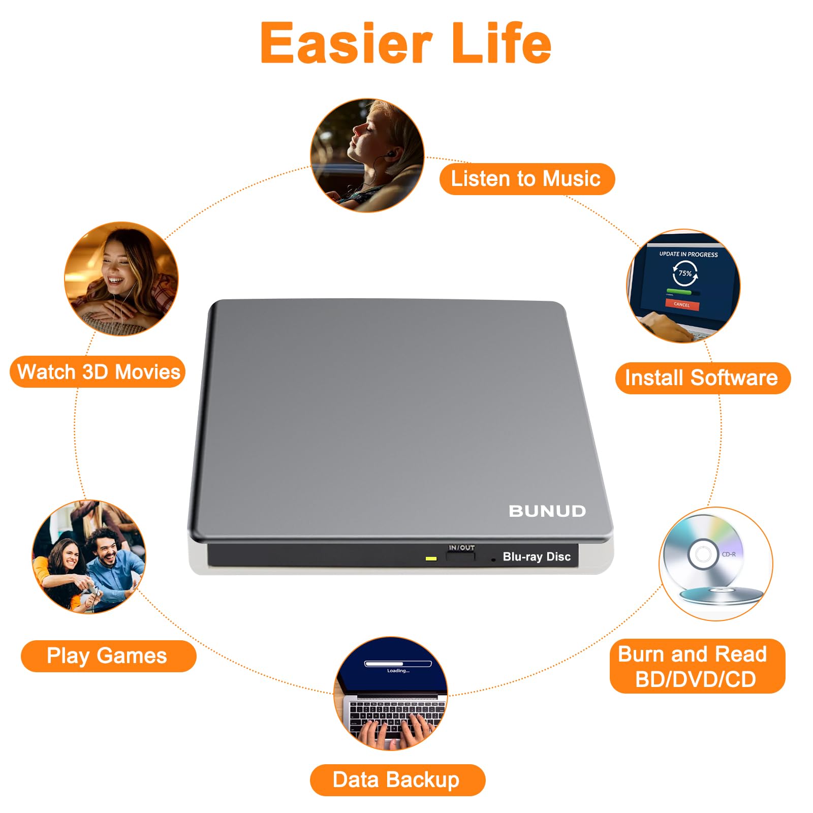 Amazon.com: External Blu Ray CD DVD Drive, USB 3.0 Type C Blu ray